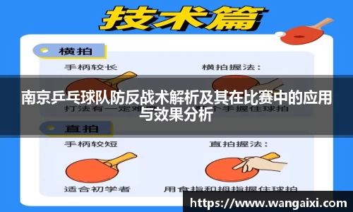 南京乒乓球队防反战术解析及其在比赛中的应用与效果分析