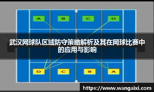 武汉网球队区域防守策略解析及其在网球比赛中的应用与影响