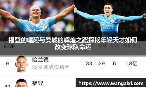 福登的崛起与曼城的辉煌之路探秘年轻天才如何改变球队命运